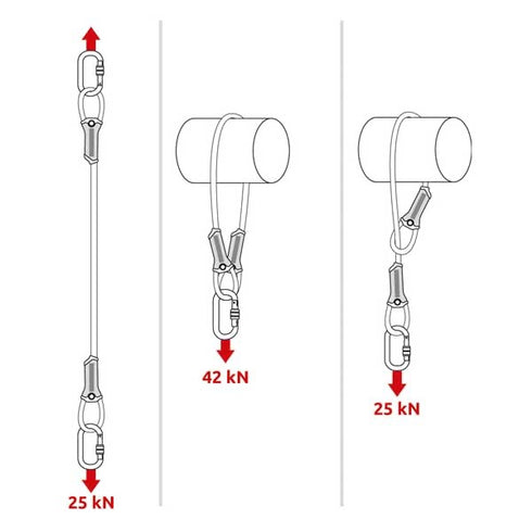 アンカーケーブル