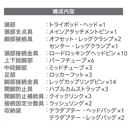 テラダプター™・トライポッド・システム